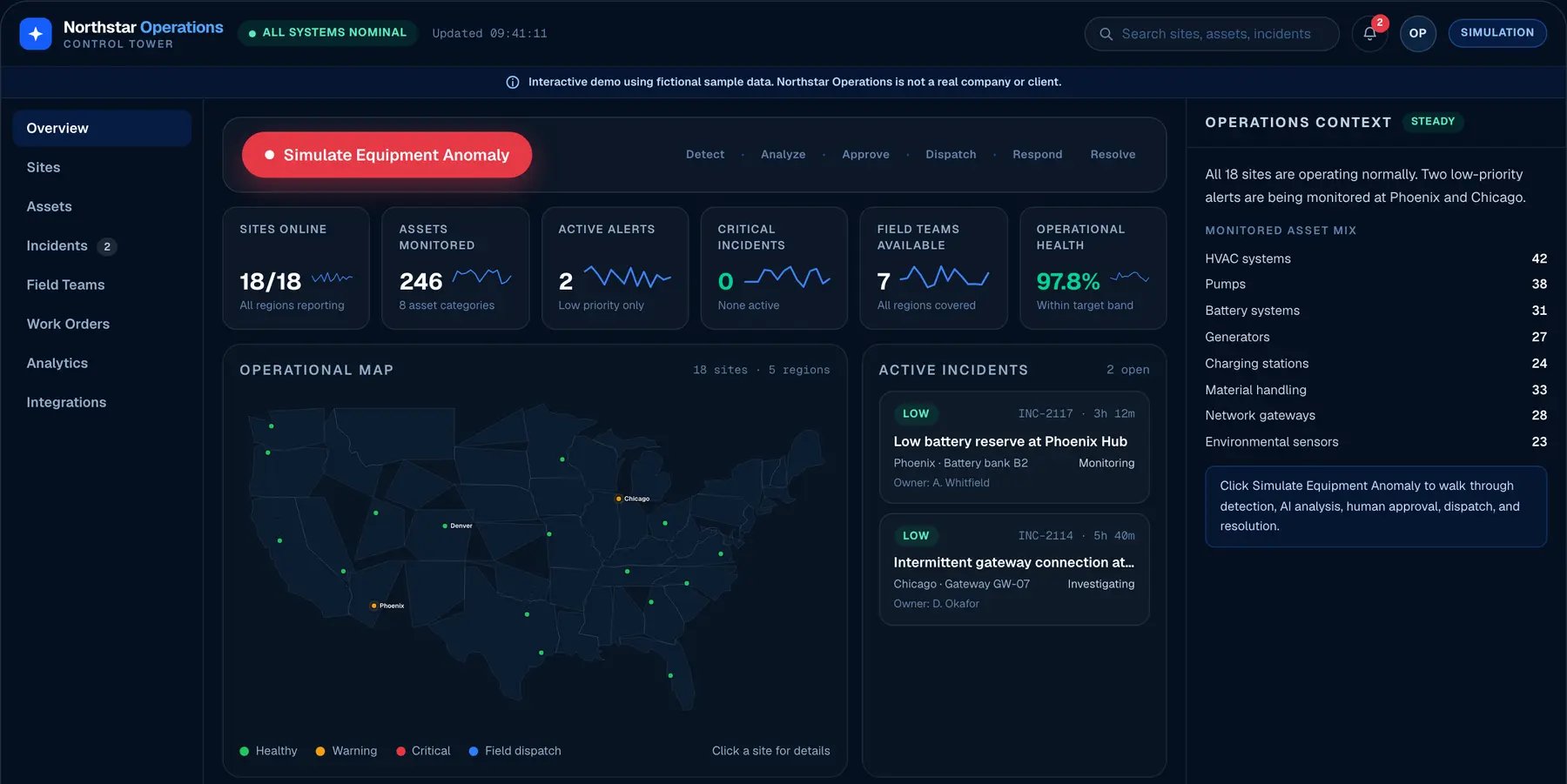 Operations control tower dashboard with sites, incidents, and KPIs.