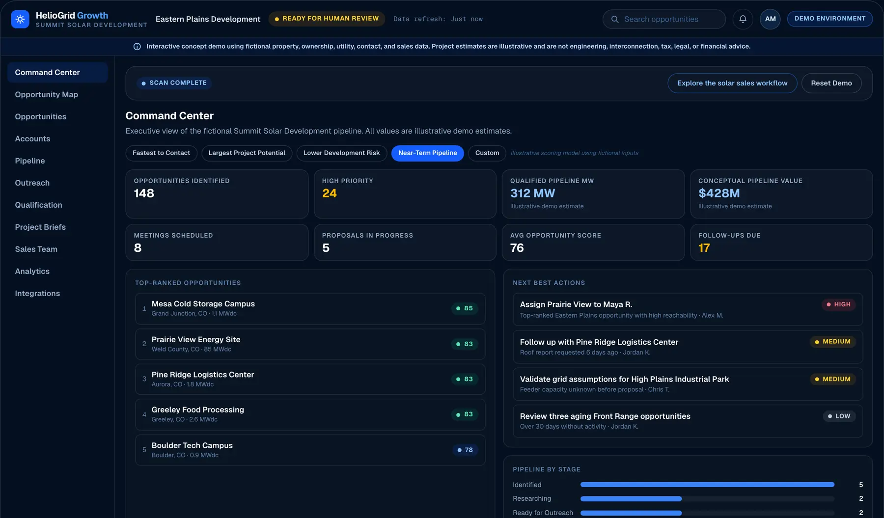 Solar Development and Sales Command Center preview
